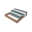 Option Rembourrage Pocket pour canapé ZEMBLA 2 places ou 3 places ou 4 places