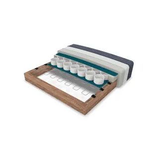 Option Rembourrage Pocket pour canapé ZEMBLA 2 places ou 3 places ou 4 places