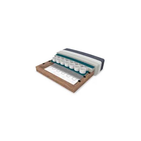 Option Rembourrage Pocket pour canapé ZEMBLA 2 places ou 3 places ou 4 places