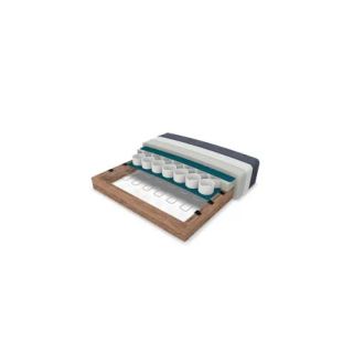 Option Rembourrage Pocket pour canapé ZEMBLA 2 places ou 3 places ou 4 places