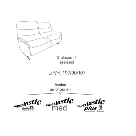 Canapé 3 places fixes 197 cm en tissu CUMULY COMFORT 4051 de la marque HIMOLLA