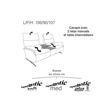 Canapé 2 places 198 cm en tissu CUMULY COMFORT 4051 avec 2 relax manuels et table intermédiaire de la marque HIMOLLA
