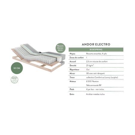 Lit Boxspring électrique FJORD en tissu Puente avec tête de lit Jorn 110 cm