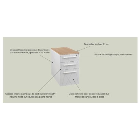 Caisson bout de bureau 80 cm SUNDAY avec top chêne ou top surmeuble