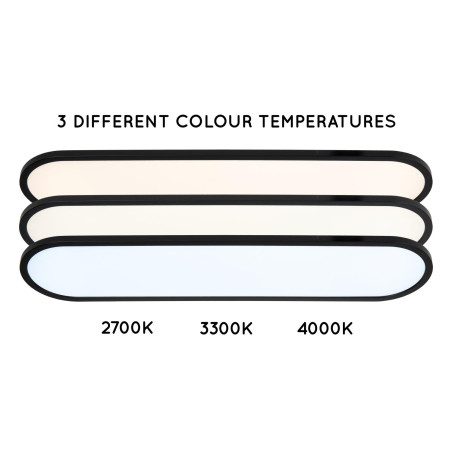 Lucide ELLY - Plafonnier - LED Dim. - CCT - 1x36W 2700K/4000K - Opalin - Essential