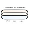 Lucide ELLY - Plafonnier - LED Dim. - CCT - 1x36W 2700K/4000K - Opalin - Essential