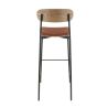Coussin d'assise pour chaise RALPH (Structure non incluse) d'intérieur - Bois, tissu 96% PES 4% ny orange