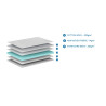 Matelas basic cool MOMO 90 x 200 x 10 cm - Mousse Technifoam, blanc