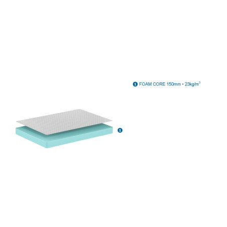 Matelas classic MOMO 90 x 200 x 15 cm - Mousse Technifoam, blanc