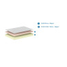 Matelas comfort MOMO 120 x 200 x 19 cm - Mousse Technifoam, blanc