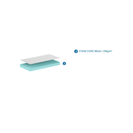Matelas junior soft MOMO 70 x 140 x 10 cm - Mousse Technifoam, blanc
