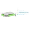 Matelas royal MOMO 140 x 200 x 23 cm - Ressorts ensachés, blanc