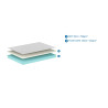 Matelas visco MOMO 90 x 200 x 15 cm - Mousse Technifoam, blanc